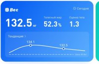 132.5