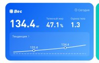 134.4 1 августа 2025