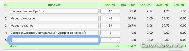 Состав шоколада и кбжу