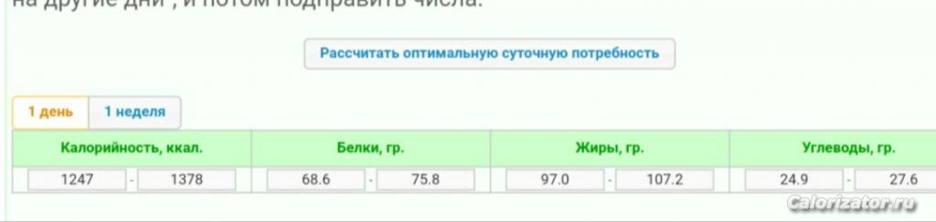 Кк_бжу_на кето