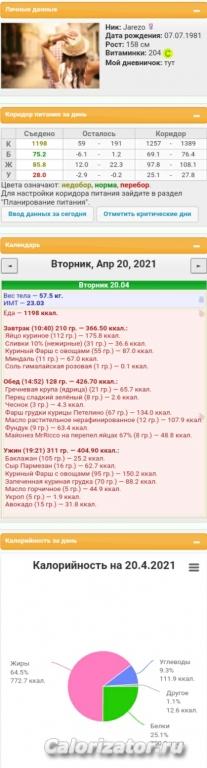 4день кето_гречка