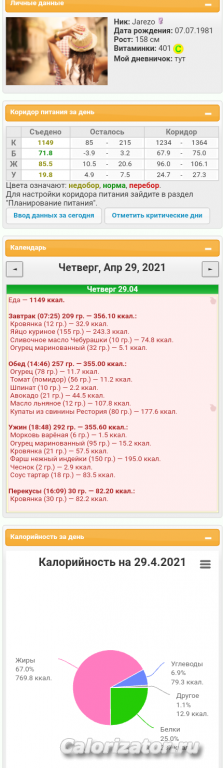 2неделя четверг