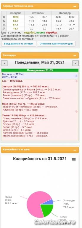 Кето июнь 1день