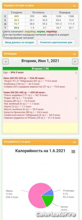 Кето июнь_клубника