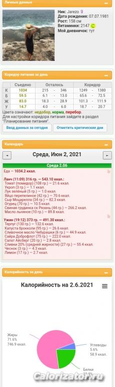 Кето июнь_3