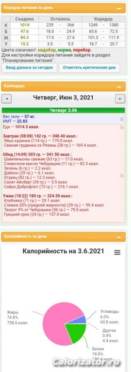Июнь четверг