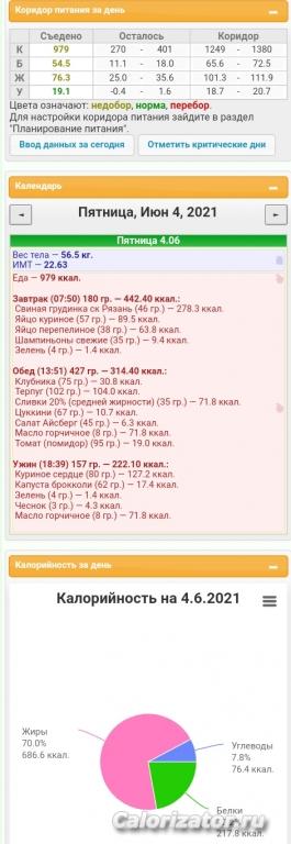 Кето_4июня