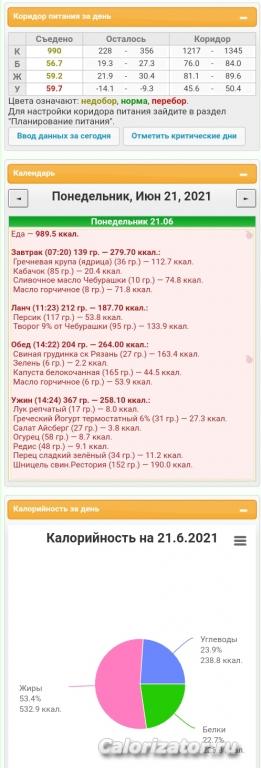 Lchf_понедельник21июня