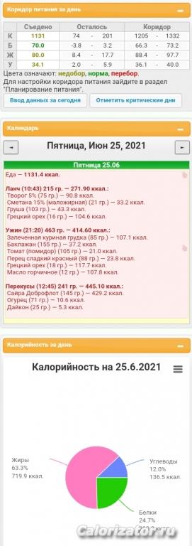 Lchf_продолжается