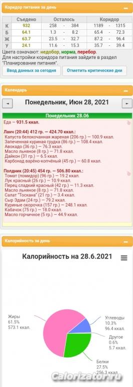 Lchf_20/4_3day