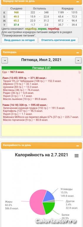 20/4_7день ИГ lchf