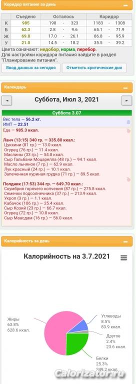 Lchf_20/4_8day