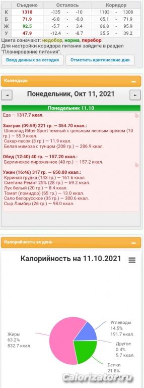 Грязное LCHF до 50углей