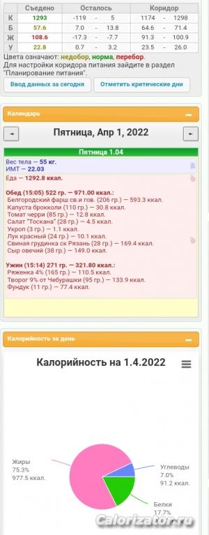 Мало белка
