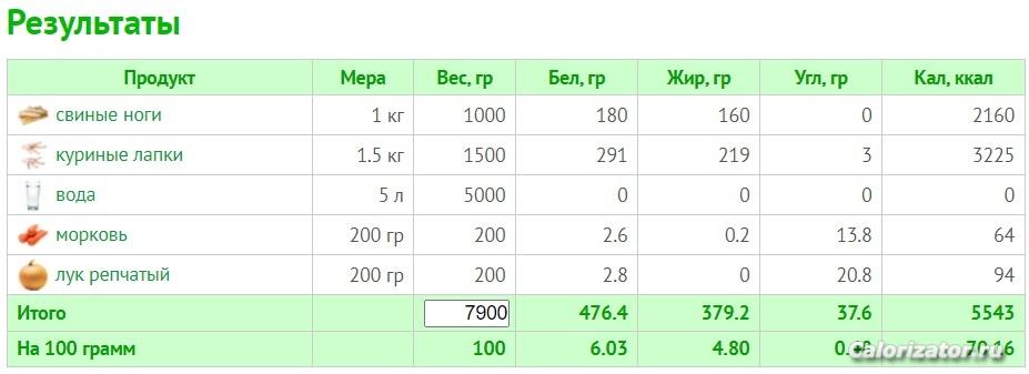 Снимок экрана 2023-02-15 224920