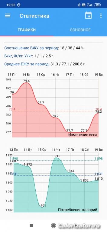Screenshot 2021-12-20-12-25-29-177 ru.hikisoft.calories