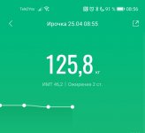 Screenshot 20220425 085618 com.xiaomi.hm.health edit 1744466553747875