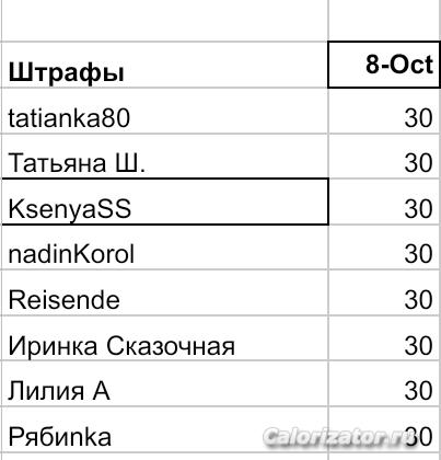 Screenshot 20241008 225218 Sheets
