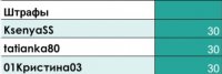 Screenshot 20241018 151145 Sheets