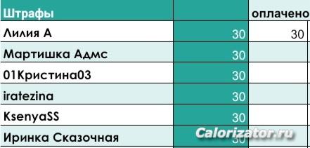 Screenshot 20241113 105822 Sheets