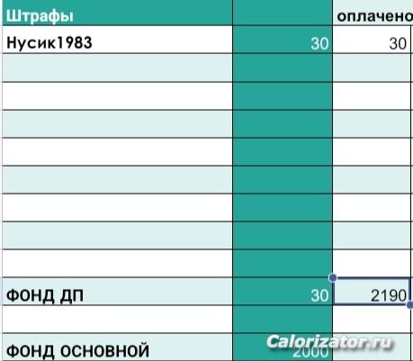 Screenshot 20241122 202049 Sheets
