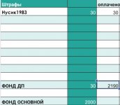 Screenshot 20241122 202049 Sheets