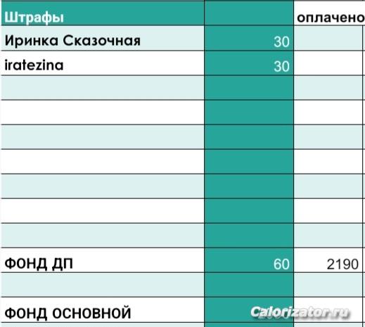 Screenshot 20241126 203428 Sheets