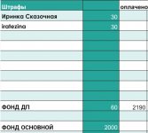 Screenshot 20241126 203428 Sheets