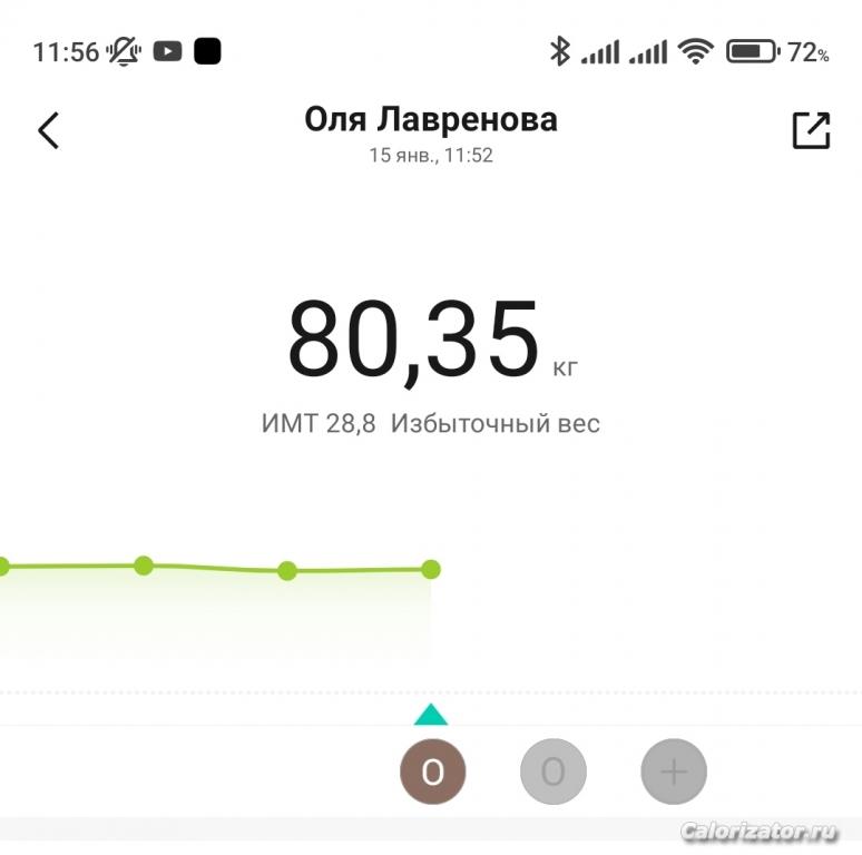15.01.2023