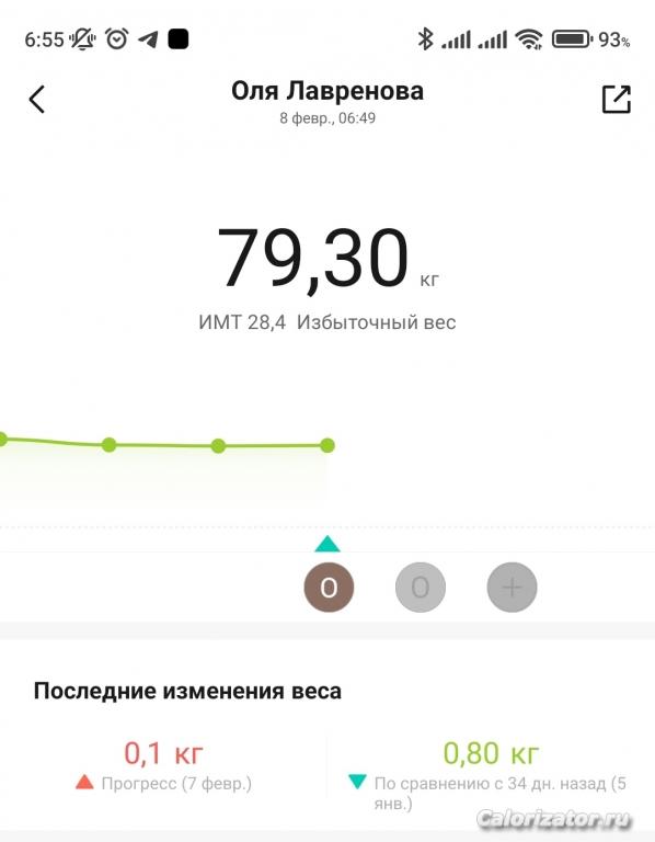 08.02.2023