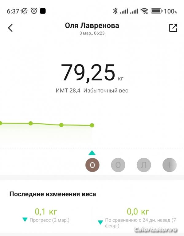 03.03.2023