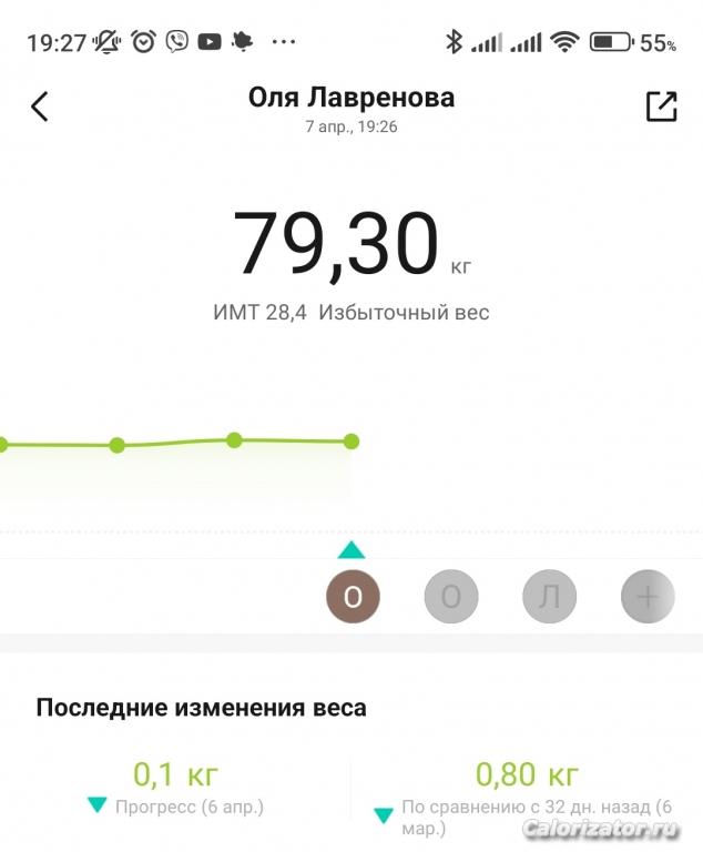 07.04.2023