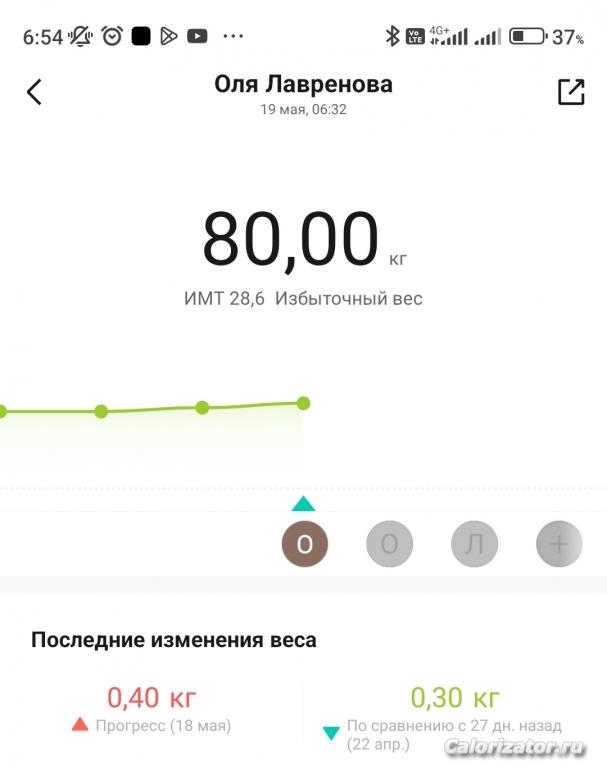 19.05.2023