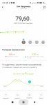 Screenshot 2023-07-15-10-31-16-088 com.xiaomi.hm.health