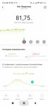 Screenshot 2023-07-28-13-56-59-179 com.xiaomi.hm.health