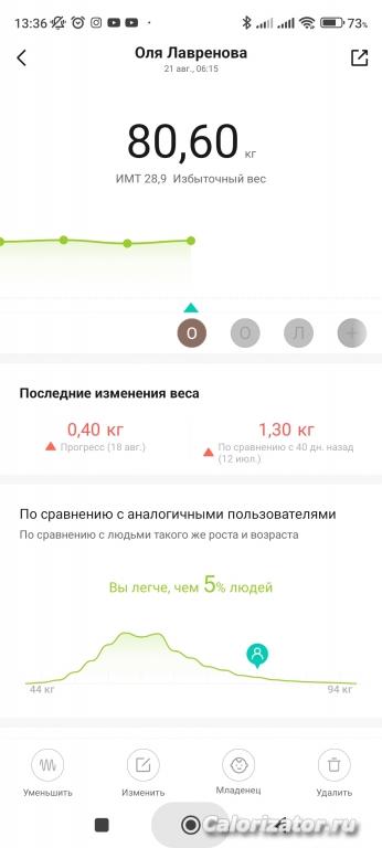 Screenshot 2023-08-21-13-36-11-225 com.xiaomi.hm.health