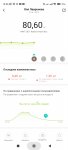 Screenshot 2023-08-21-13-36-11-225 com.xiaomi.hm.health