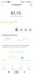 Screenshot 2023-08-28-13-33-19-702 com.xiaomi.hm.health