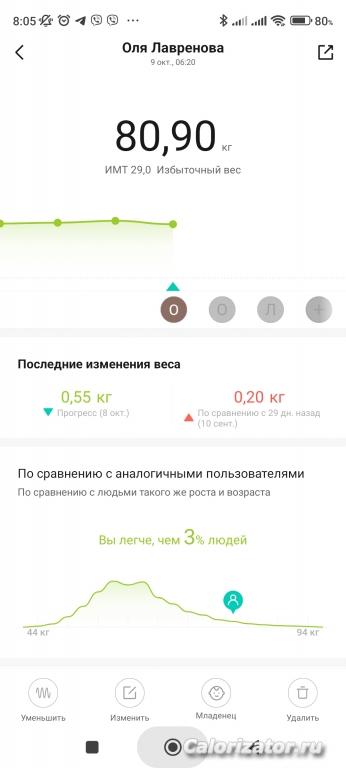 Screenshot 2023-10-09-08-05-56-336 com.xiaomi.hm.health