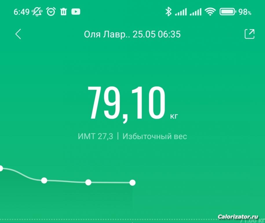 25.05.22