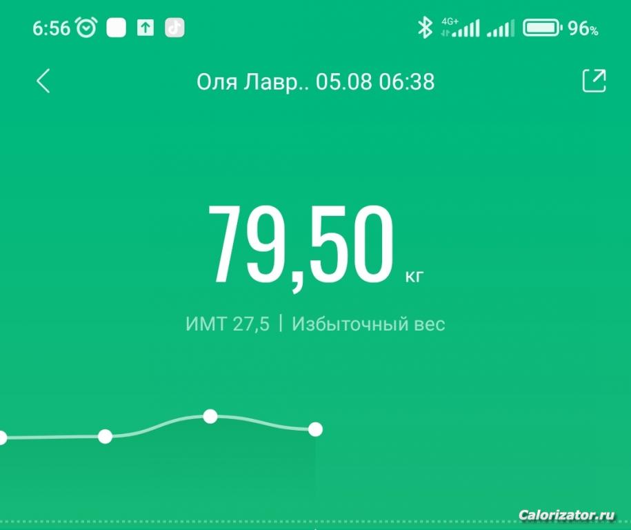 05.08.2022