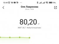 80,2