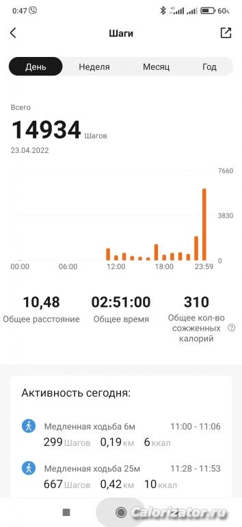 23.04.22