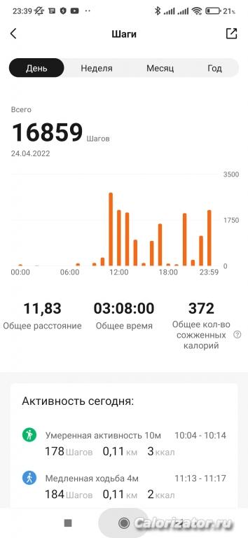 24.04.22