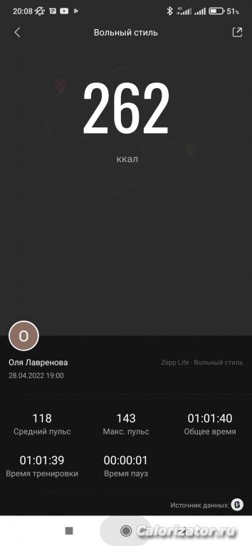 28.04.22
