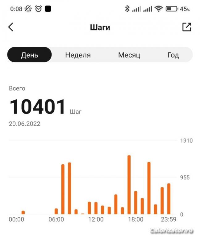 20.06.22 шаги