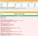 09.07.22 Суббота