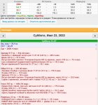 Еда 23.07.22 Суббота