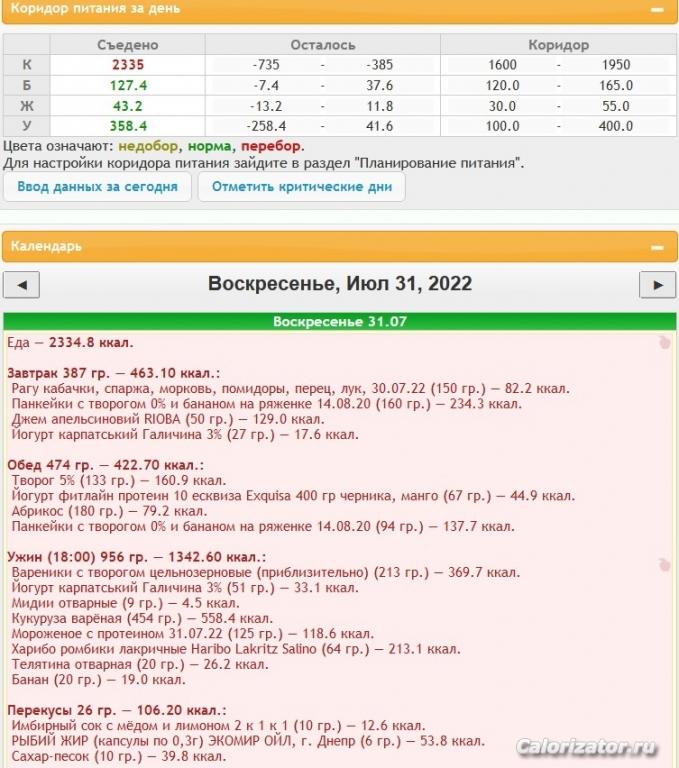Еда 31.07.22 Воскресенье
