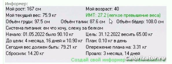 лёгкое превышение веса